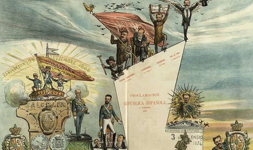 EVOLUCIÓN POLÍTICA DEL SEXENIO DEMOCRÁTICO (1868-1874)